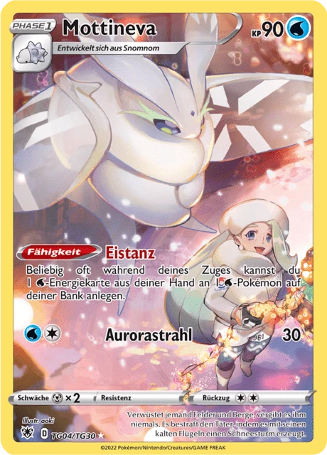 Mottineva – Holo
