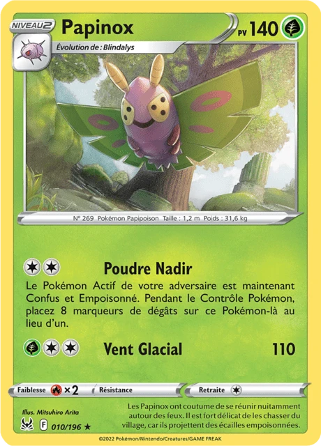 Papinox