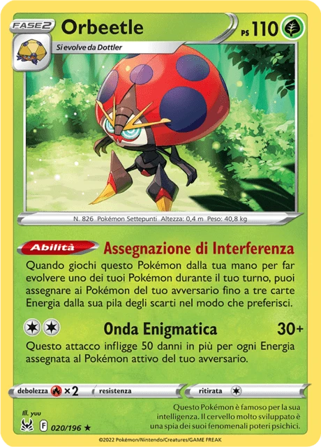 Orbeetle