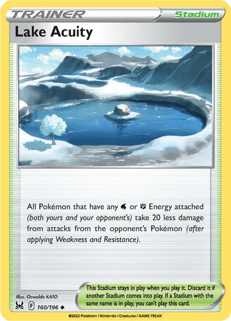 Lake Acuity – Reverse Holo