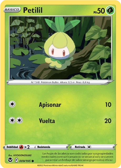 Petilil
