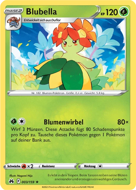 Blubella