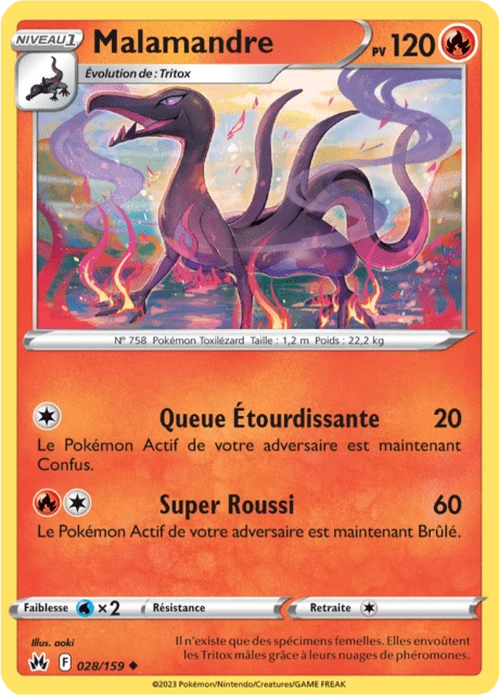 Malamandre