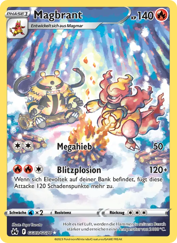 Magbrant – Holo