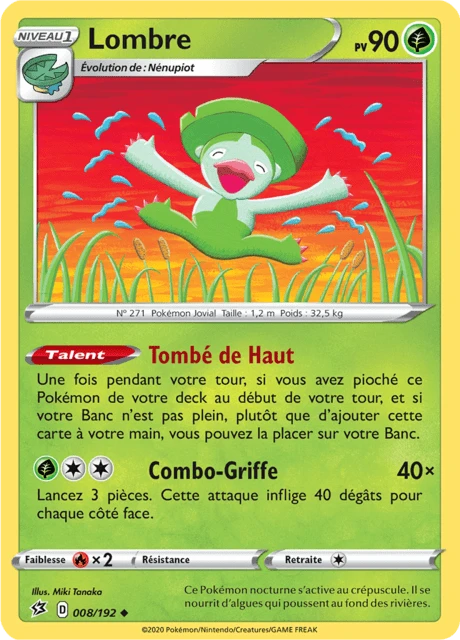 Lombre