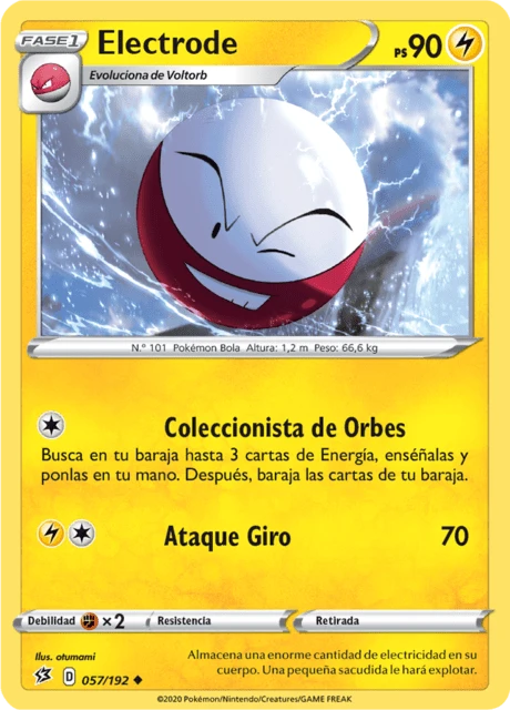 Electrode – Normal