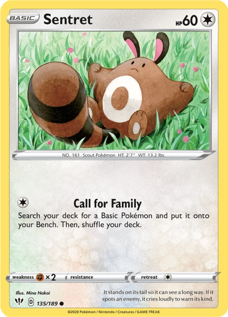 Sentret – Normal