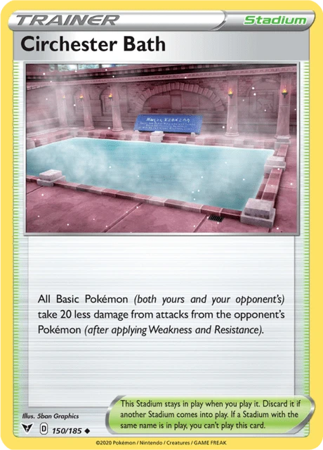 Circhester Bath – Normal