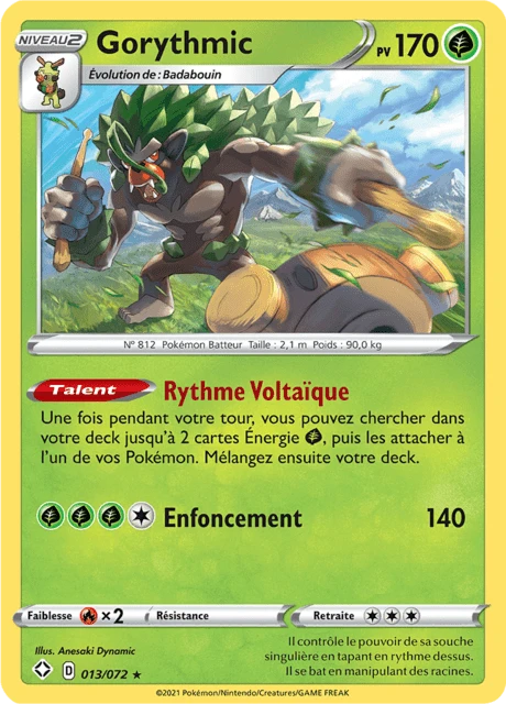 Gorythmic