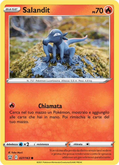 Salandit