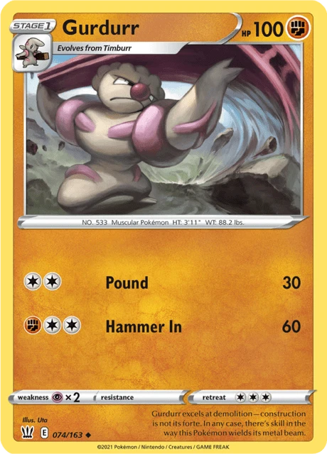 Gurdurr