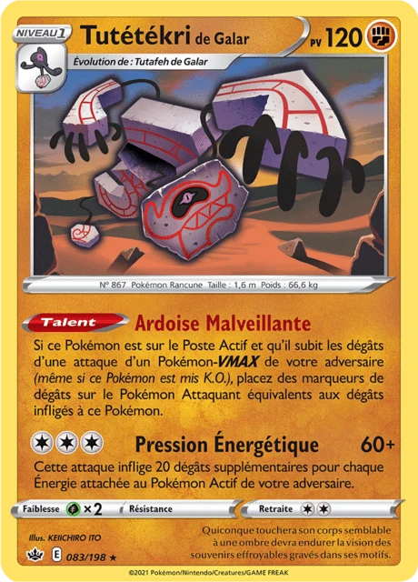 Tutétékri de Galar