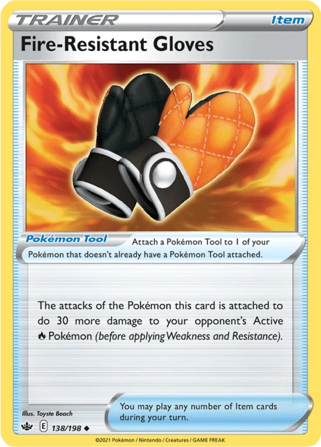 Fire-Resistant Gloves – Reverse Holo