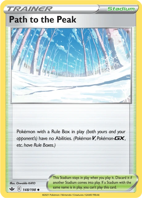 Path to the Peak – Normal