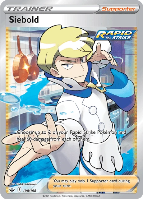 Siebold – Holo
