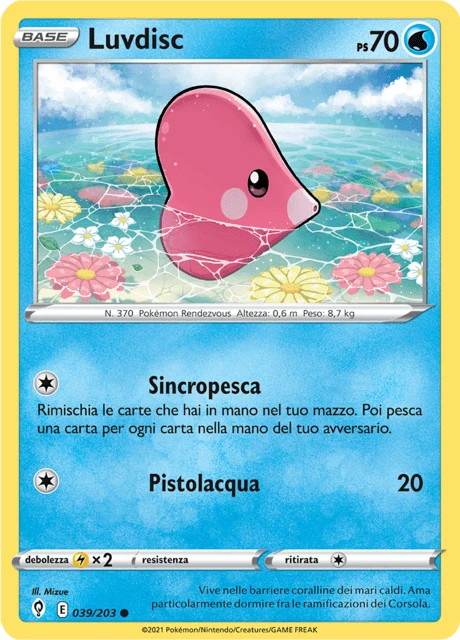 Luvdisc