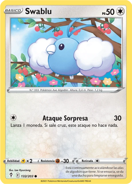 Swablu