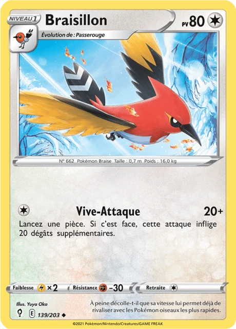Braisillon – Normal