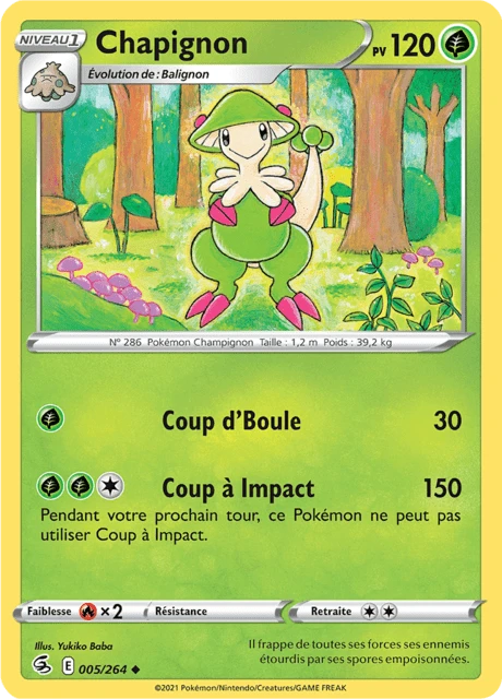 Chapignon