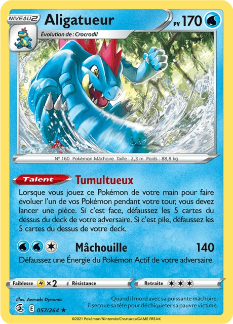 Aligatueur