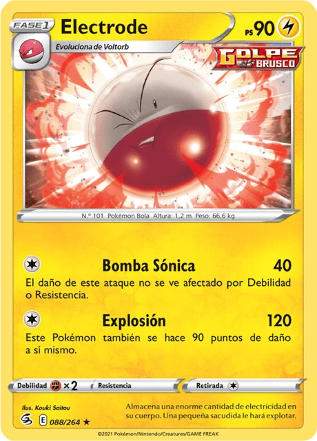 Electrode – Normal