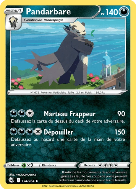 Pandarbare – Reverse Holo