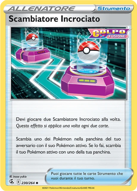 Scambiatore Incrociato – Reverse Holo