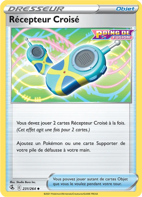 Récepteur Croisé – Normal
