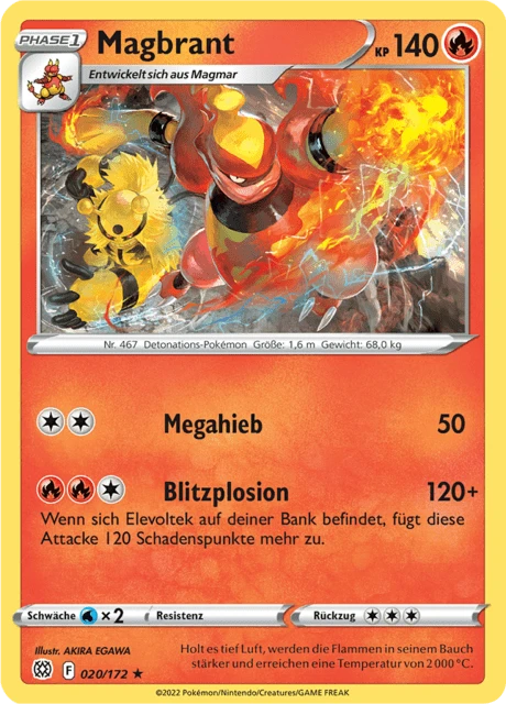 Magbrant