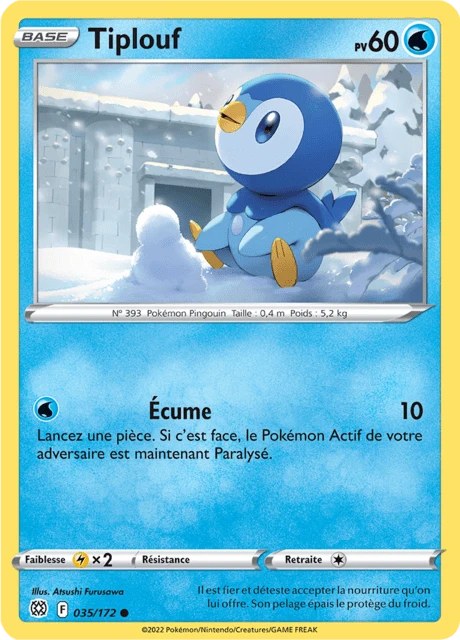 Tiplouf