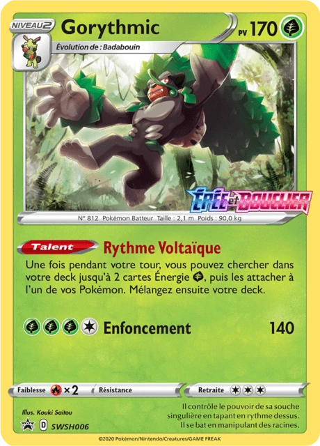 Gorythmic