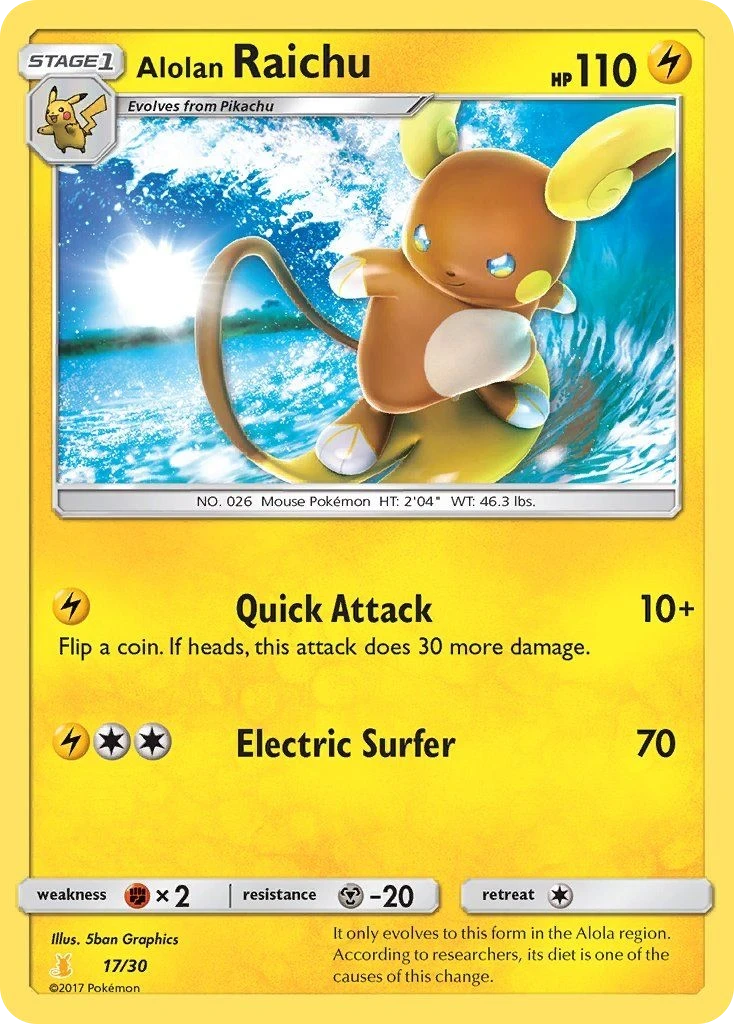 Alolan Raichu