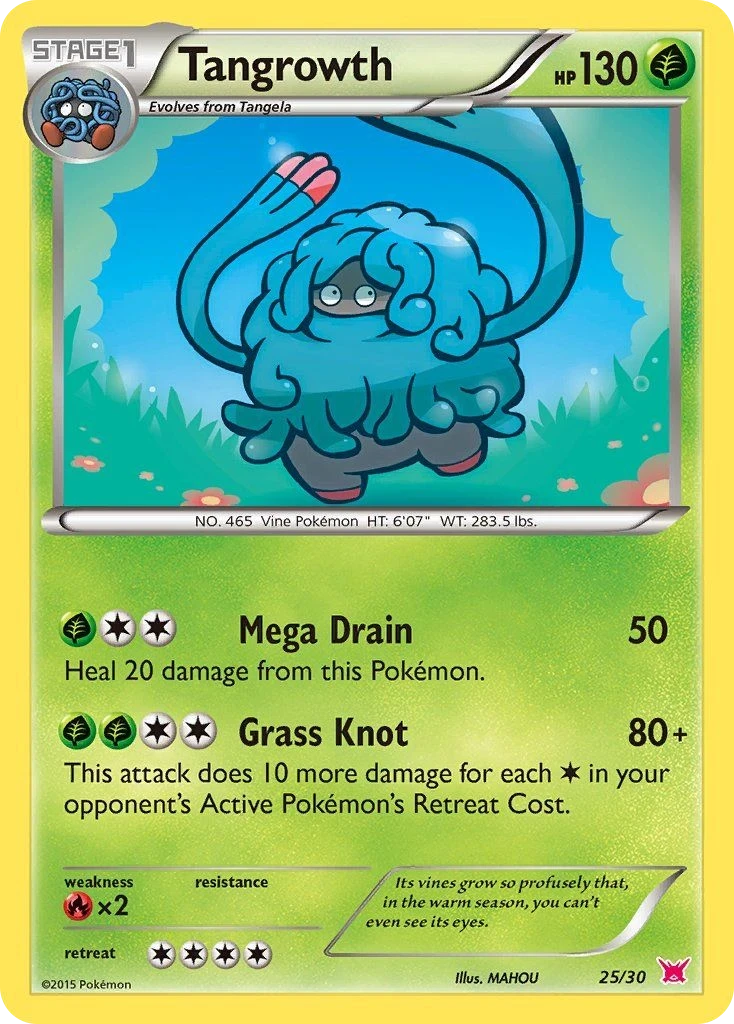 Tangoloss