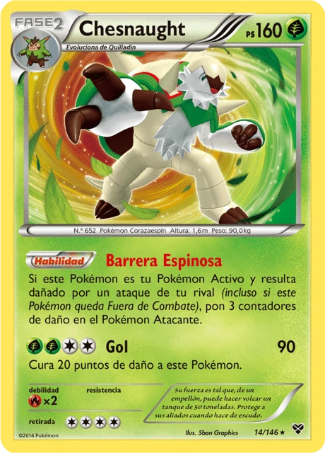 Chesnaught