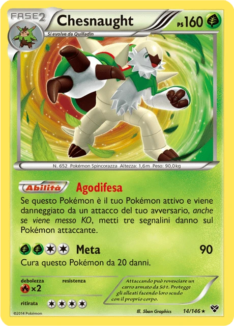 Chesnaught