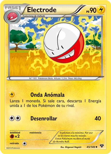Electrode – Normal