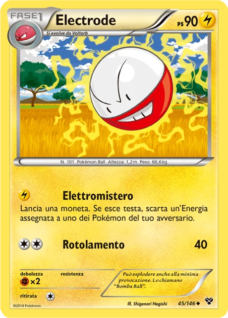 Electrode – Normal