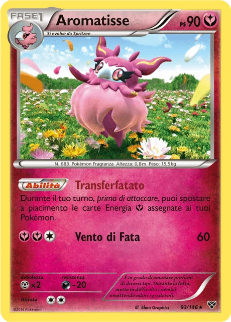 Aromatisse – Reverse Holo