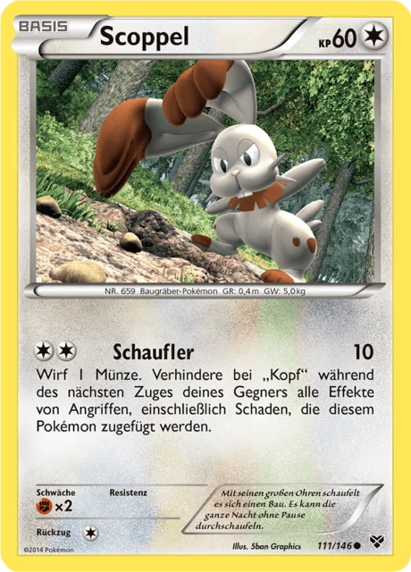 Scoppel – Normal