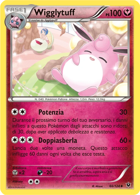 Wigglytuff – Normal