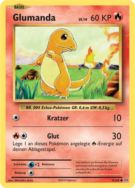 Glumanda
