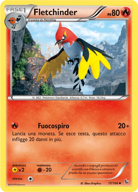 Fletchinder