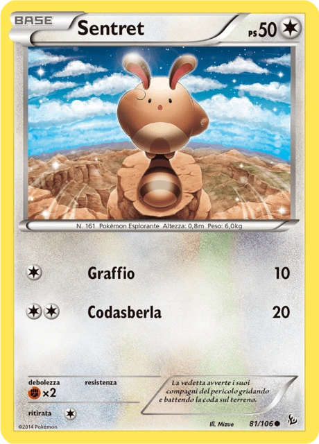 Sentret – Normal