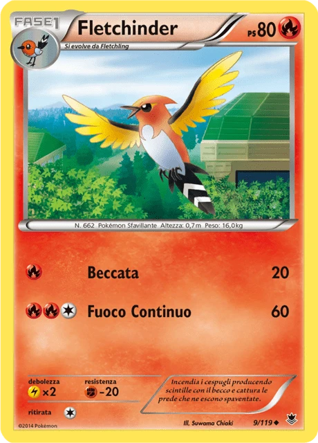 Fletchinder