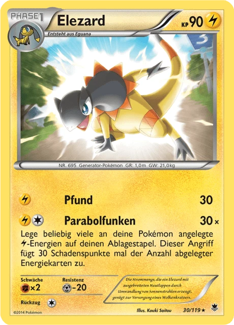 Elezard