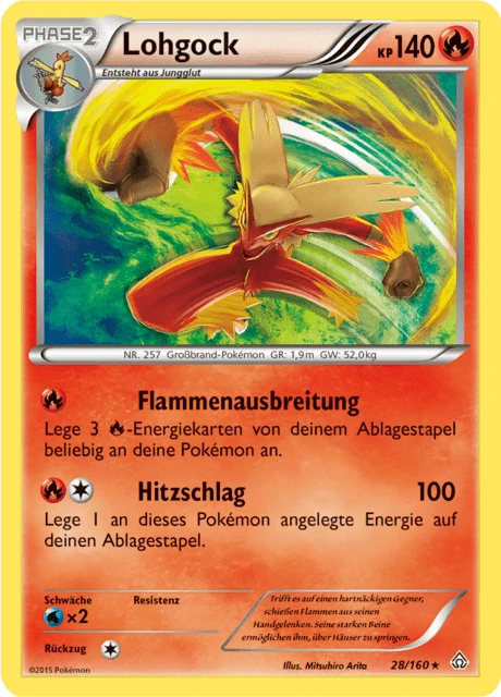 Lohgock