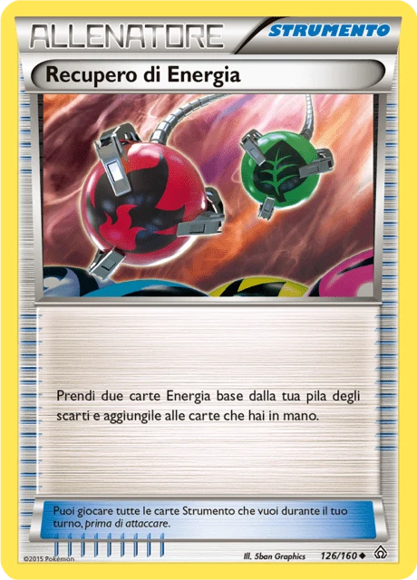 Recupero di Energia – Reverse Holo
