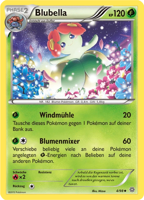 Blubella