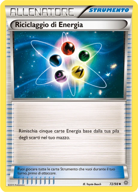 Riciclaggio di Energia – Reverse Holo