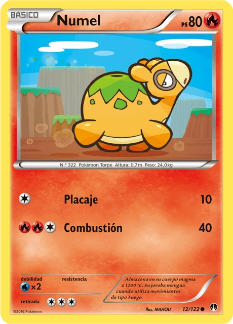 Numel